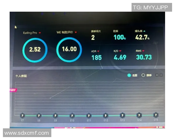 CSGO赛事分析：WE战队比赛经验引发的热议与争议探讨