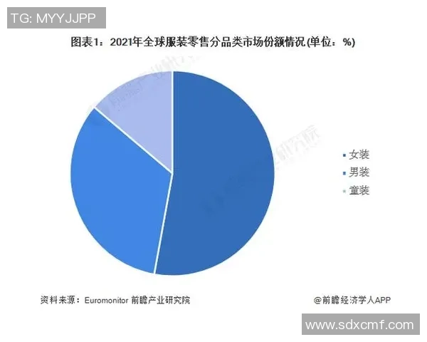 武汉街舞队意识表现的深度数据分析与文化探讨 武汉街舞队意识表现的深度数据分析与文化探讨