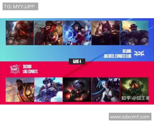 热议英雄联盟LNG战队如何引领节奏变革与战术创新的深度解析 热议英雄联盟LNG战队如何引领节奏变革与战术创新的深度解析